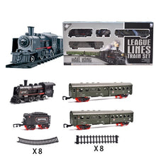 Load image into Gallery viewer, Classic Electric Trains Vihcle Railway Motorized Trian Track Set Model Toy Kids Toys for Children.